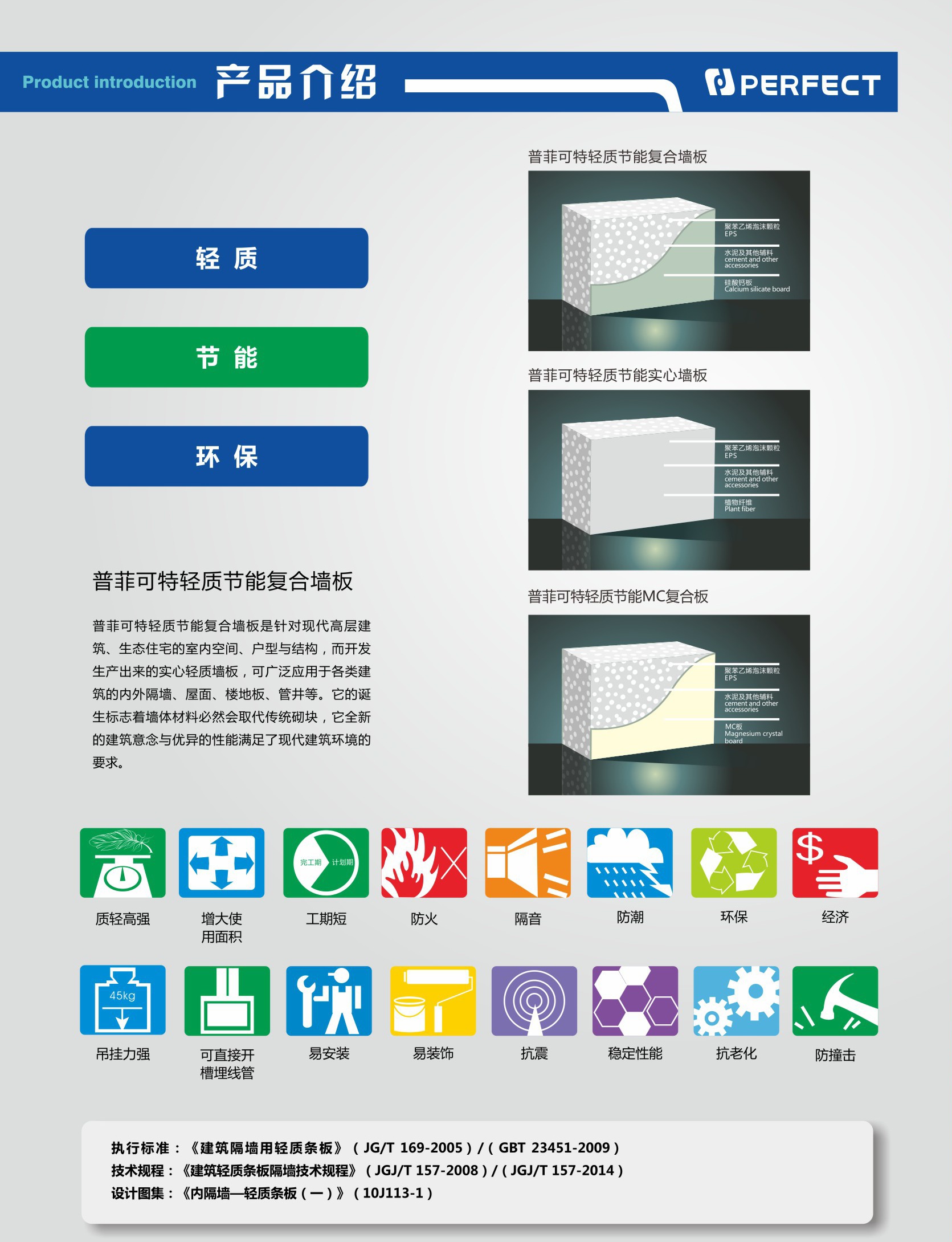 普菲可特轻质防火墙板简介