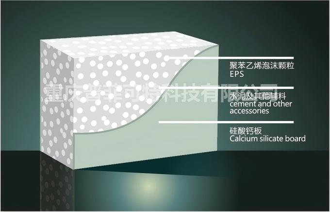 普菲可特轻质隔墙板