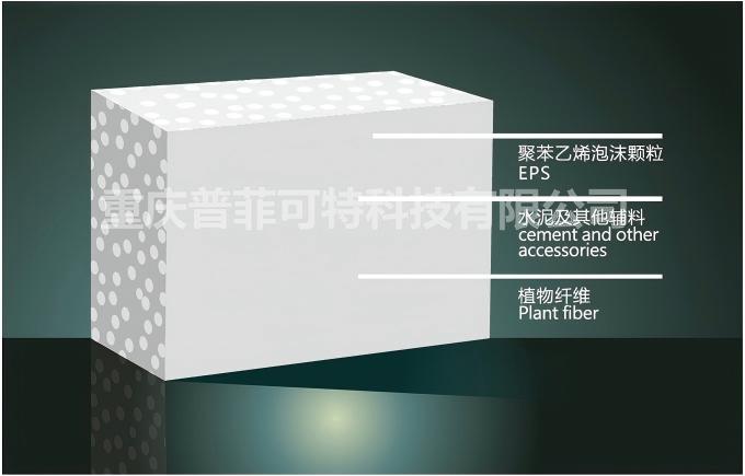 普菲可特轻质隔墙板