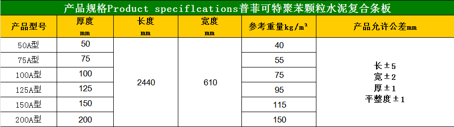 复合条板.png